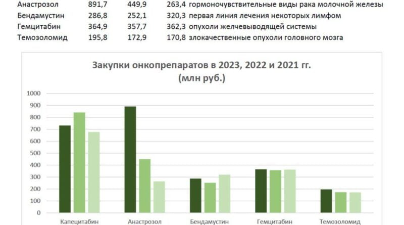 bisnessiran-